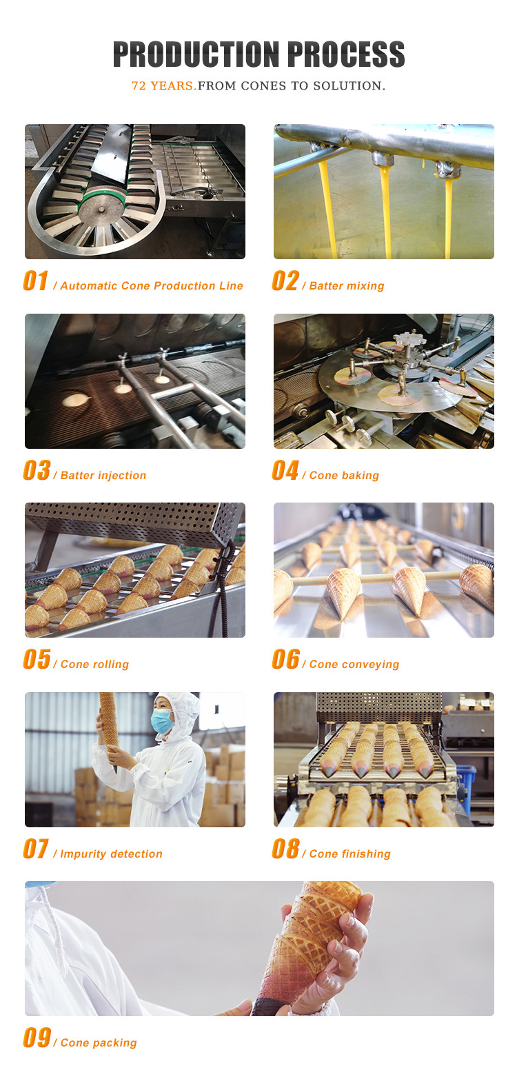 Rolled Sugar Cone Production Line Commercial Ice Cream Cone Making Machine