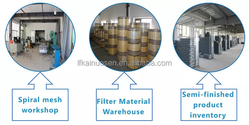 Hydraulic filter element TFBX-45X10 TFBX-70X10 Oil filter element Industrial machinery filter element