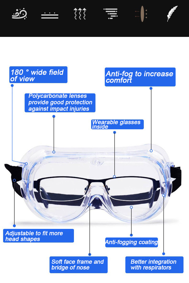 Anti Scratch Eye Protection Goggles Disposable Blocking Body Fluids And Blood Splashes