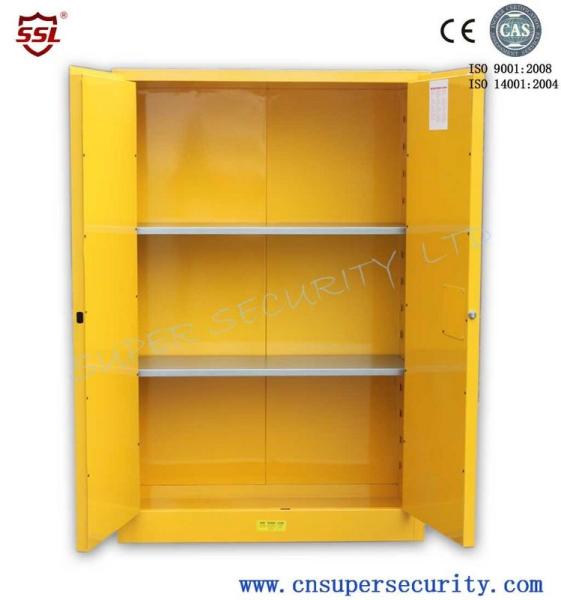 Galvanized Steel Industrial Safety Flammable Storage Cabinet Grounding Connector