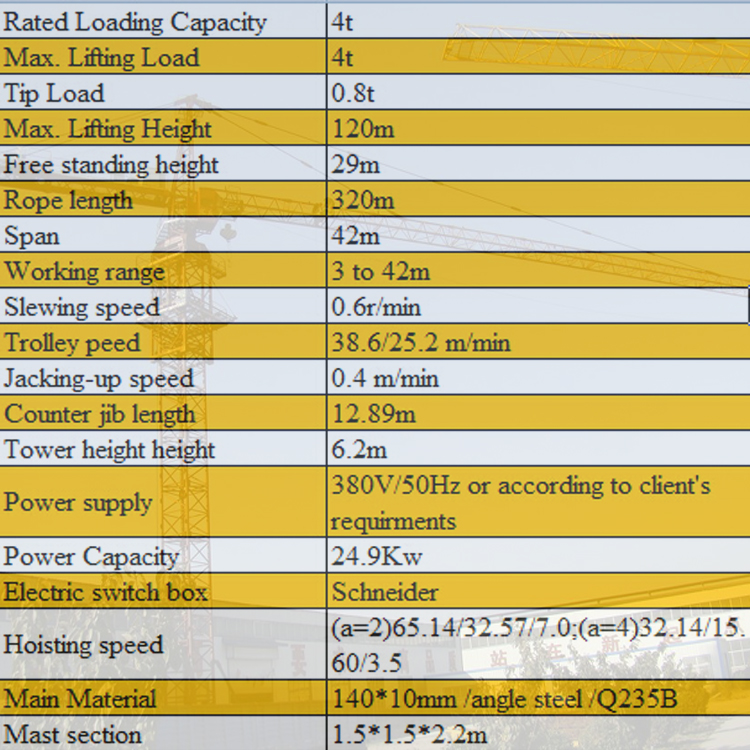 tower cranes for sale in dubai mini tower crane price 4208