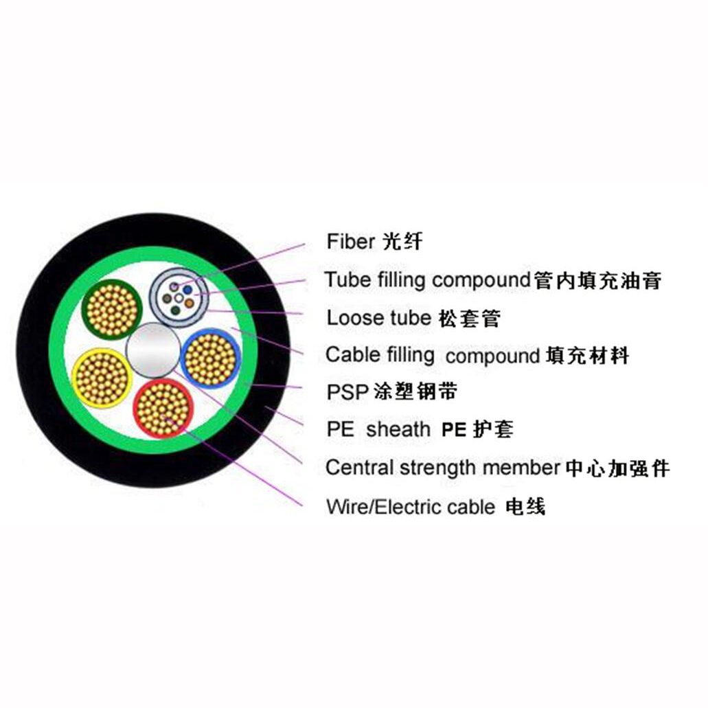 Flexible 250um Gdts Communication Fiber Optic Cable For Network