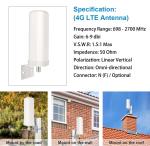 High gain 698 to 2700MHz Broadband Barrel Omni OEM 4G 5G Antenna Outdoor Antenna
