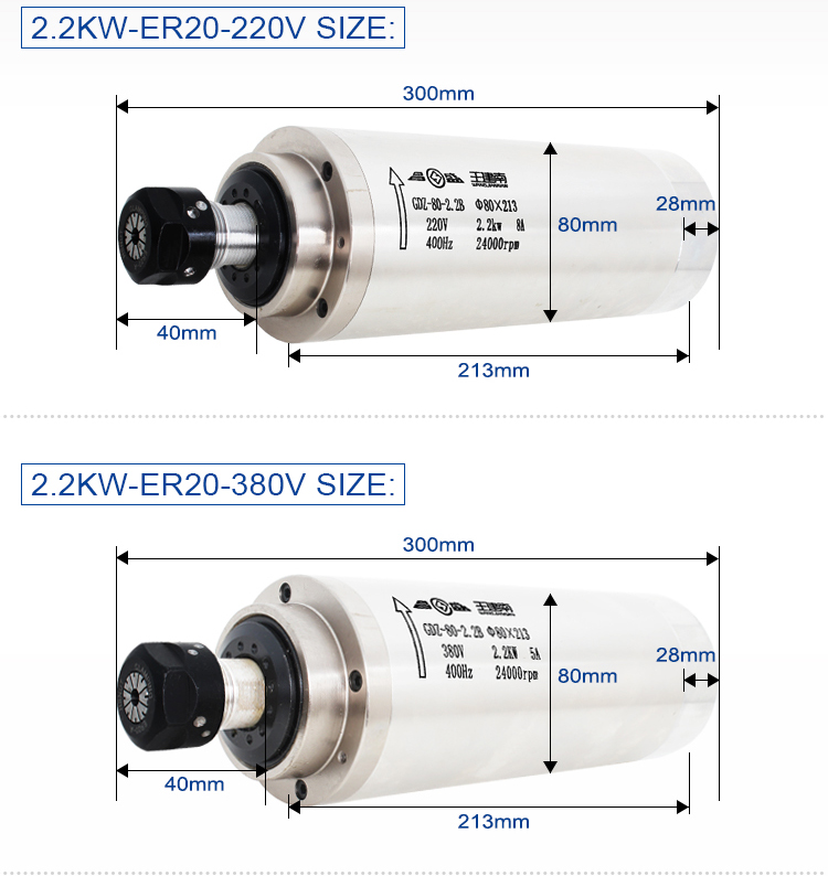 80mm Diameter GDZ85-2.2 2.2kw Water Cooled Spindle Motor for CNC Wood Router Machine
