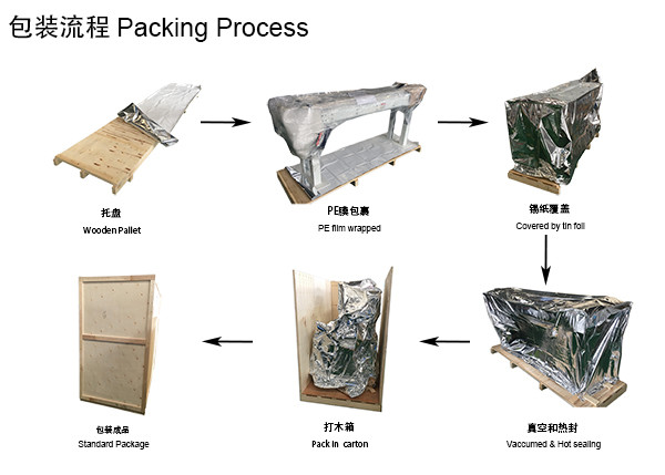 35 PPM Full Servo Baby Diaper Packing Machine