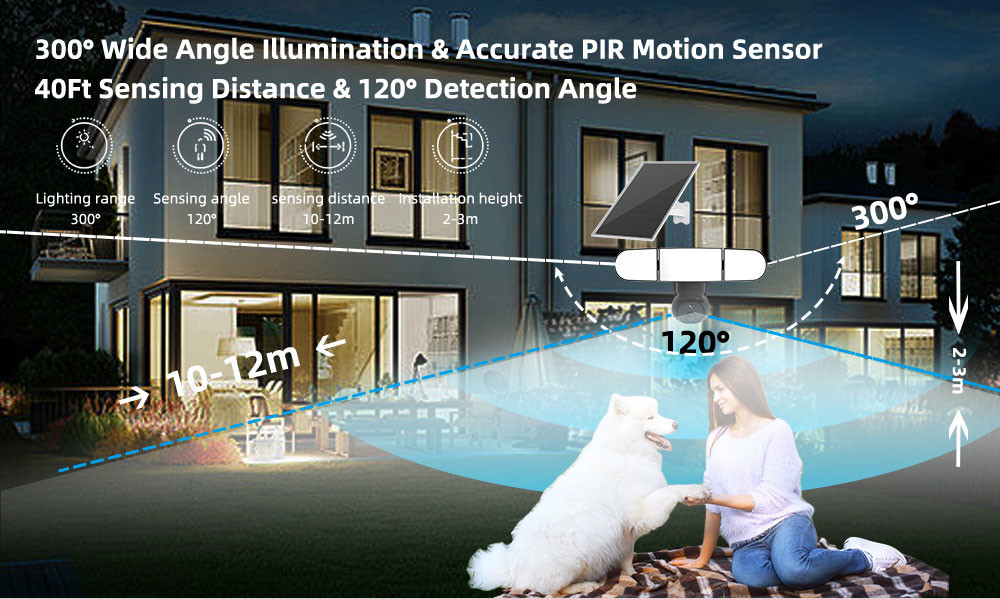 AQUZO Built In 90db Siren Alarm Cellular Security Camera Solar Battery Power Light