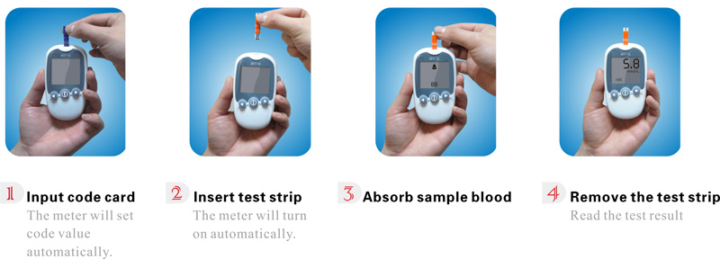 Acid Test Meter Clinical Lab Instruments Quick Check Blood Glucose Meter Uric Acid