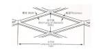 Easily Formed ISO9001 5052 Aluminum Expanded Wire Mesh