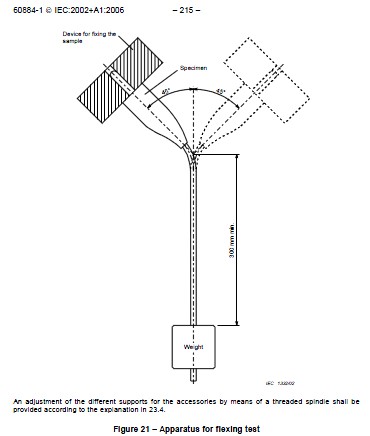 IEC60884-1 Figure 21 Plug Cord Flexing Testing Machine / Apparatus For Flexing Test