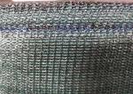 Virgin HDPE Black Mesh Shade Cloth