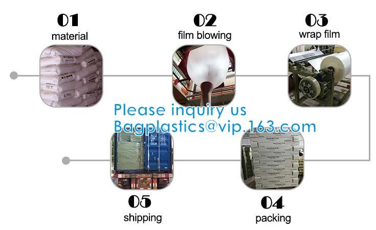 Pe Plastic Masking Film For Auto/Car/Boat Painting Plastic Masking Film For Car Painting Car Protective HDPE Film