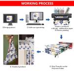 Sublimation Textile Digital Flatbed Inkjet Printer 1.85m For Banner Tshirt