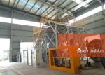 Plasma atomization Powder Manufacturing Equipment for superfine powder