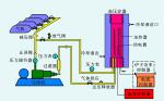 Advanced Hot Isostatic Pressing Equipment Combines Debinding Sintering