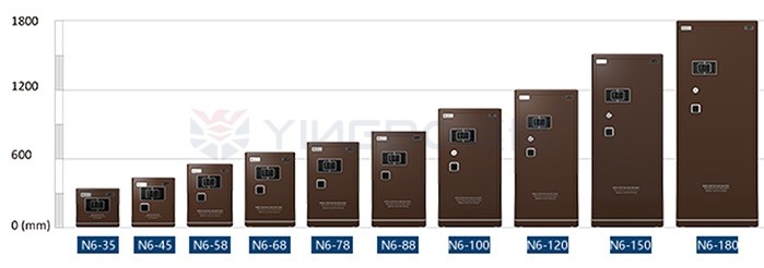 H50.5inch Home Safe Box Digital biometric Fingerprint Lock YB/N6-120