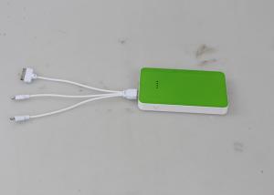 Quality Slimmest 3500Mah Auto Battery Jump Starter Portable Car Charger Waterproof wholesale