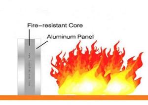 Quality 2440mm Aluminum Composite Metal Panels wholesale