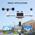 Solar Powered Weather Station Wireless Indoor Outdoor OEM ODM