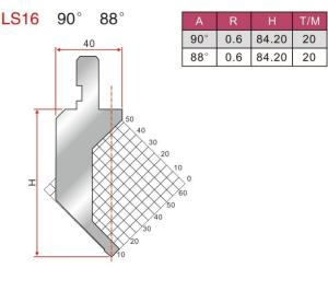 Quality LS16 Customized Press Brake Clamps Press Brake Dies wholesale