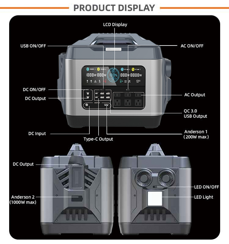 MPPT Controller 3000W Power Storage Camping Battery Charger for Solar Generator Backup