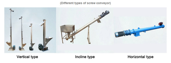 Stainless Steel Large Screw Feeder Rice Soybeans Mobile Screw Conveyor