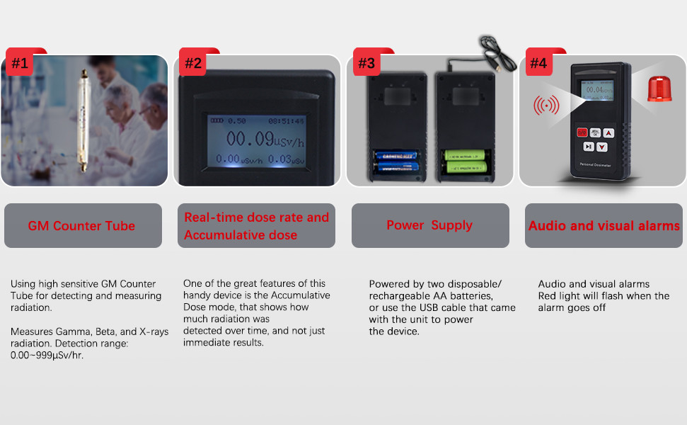 Real Time Nuclear Radiation Detector Geiger Counter Equipment Rechargeable