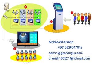 Quality Digital LCD TV Display Attractive Dynamic Queue Management System wholesale