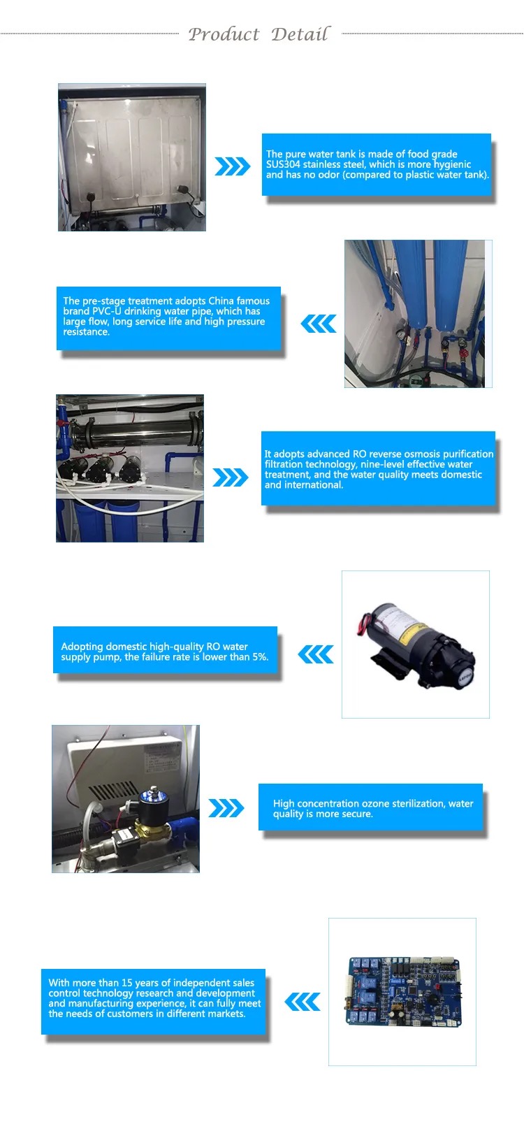 Reverse Osmosis Drinking Water Vending Machine Coin Operated With 9 Stages Filtration