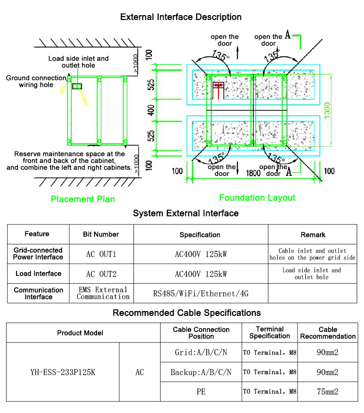 IP54 Protection Class Air Cooling Battery Energy Storage System for Off Grid Outdoor