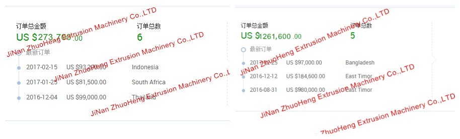 Potato Starch Modified Starch Production Plant Line Machinery with CE Certificate