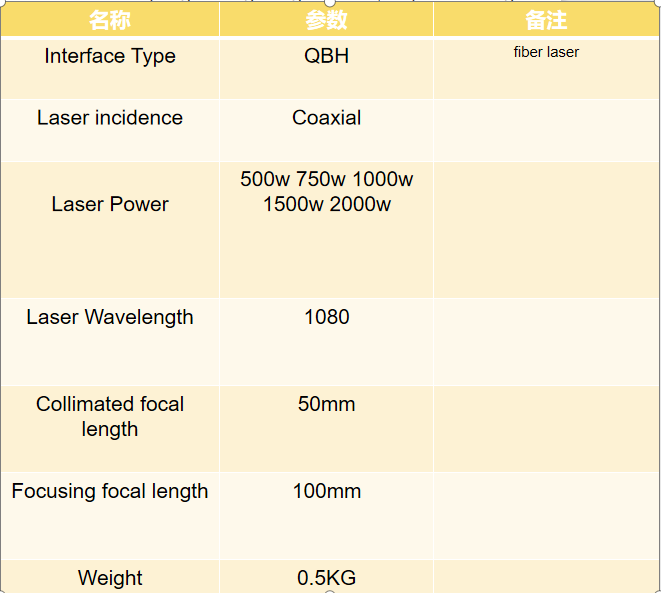 Portable Laser Welding Machine 1000w 1500w 2000w Stainless Steel Welding Machine