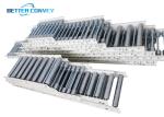 Gravity Roller Conveyor Systems