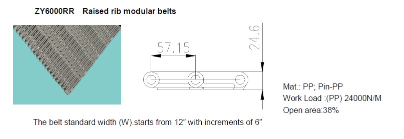 5997 raised rib modular conveyor belts