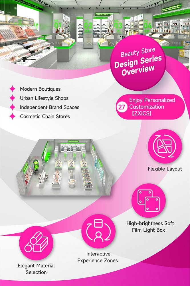 27-ZXiCS Beauty Store Zoning With Exclusive Private Customization Series