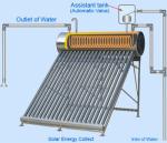 compact pressurized pre heating solar hot water heater