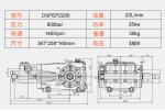 FLOWMONSTER DSPEP High Pressure Triplex Plunger Pump 22LPM 800Bar 35KW