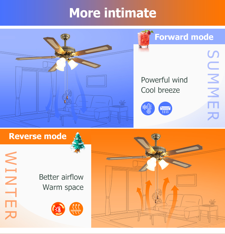 Cooling 1stshine Ceiling Fan with 3 Lights 52 Inch Remote Control AC Motor 5 MDF Blades 2-