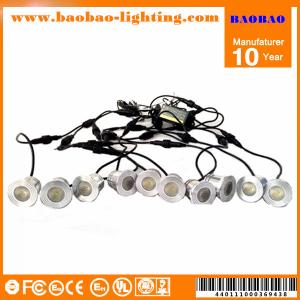 Quality 2014-B02--Baobao Factory wholesale