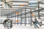 Q355 Prefabricated Steel Warehouse