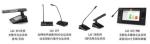 LAX ｜ Video conference equipment required for building a "remote video