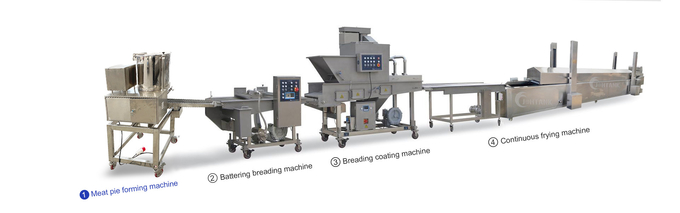 Automatic Meat Pie Burger Patty Chicken Nuggets Processing Machine Making Machine
