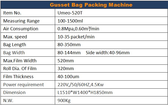 small sachets powder packing machine 