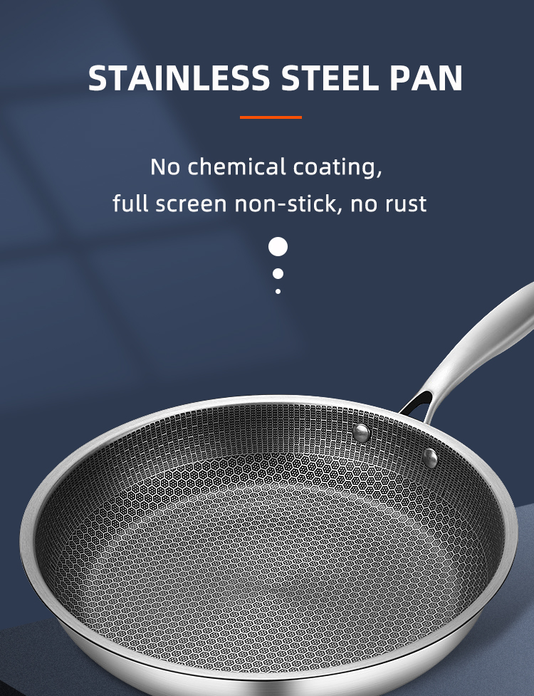 Honeycomb Nonstick Fry Pan Stainless Steel For Home Kitchen