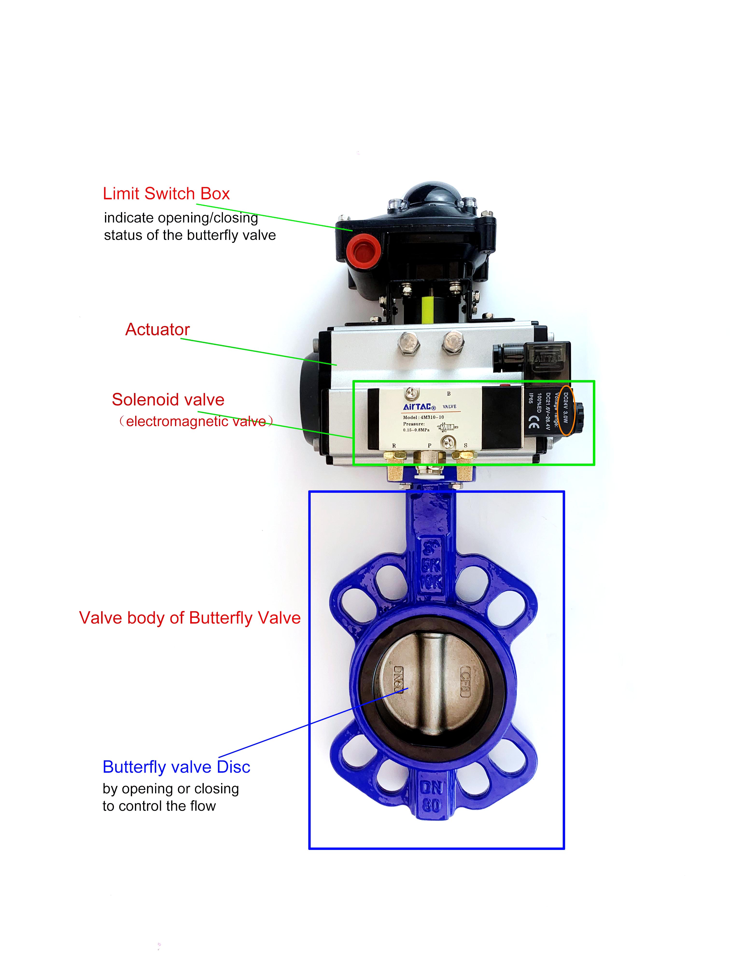 Customized Pneumatic Actuated Butterfly Valve DN50-DN400 For Water Liquid Media