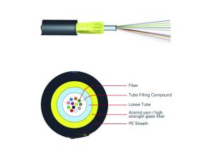 Quality 2-24C Micro Diameter Outdoor Fiber Optic Cable JET With Aramid Yarn Unitube Optic Cable wholesale