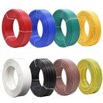 100% Cooper VDE Certified Single Core 1.5mm2 Flexible Electric Cable with PVC