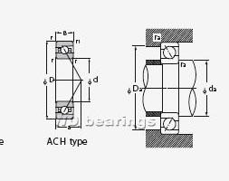 Quality Single Row Angular Contact Ball Bearings ACH917C wholesale