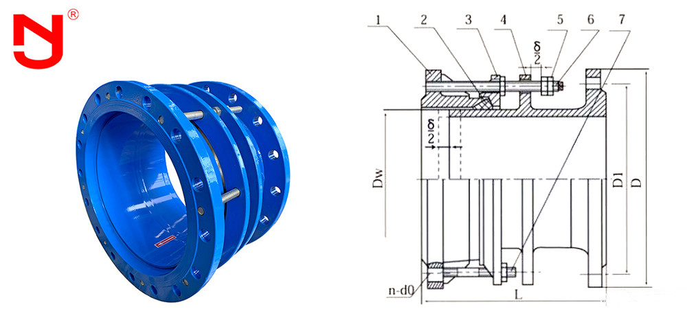 VSSJAF Dismantling Double Flanges Transmission Joint Stainless Steel