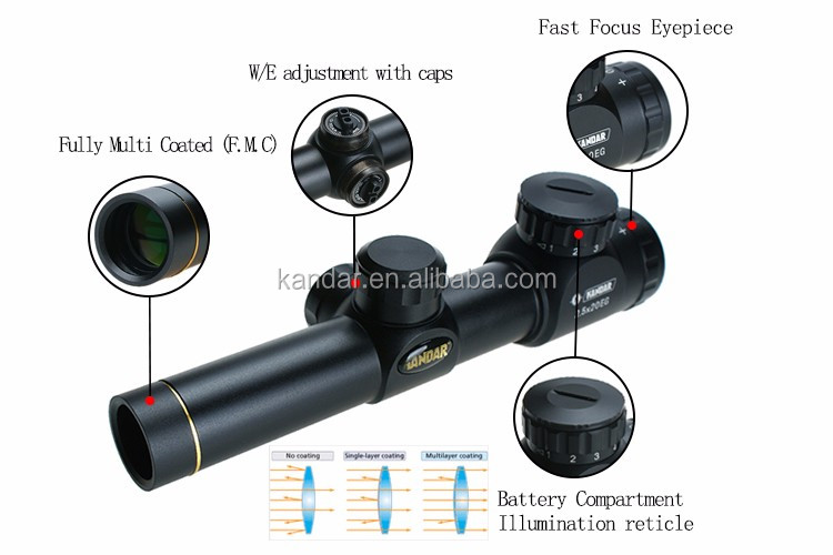 Red and Green Illumination Tactical Hunting Scope 2.5X20EG for Maximum Output Power 0
