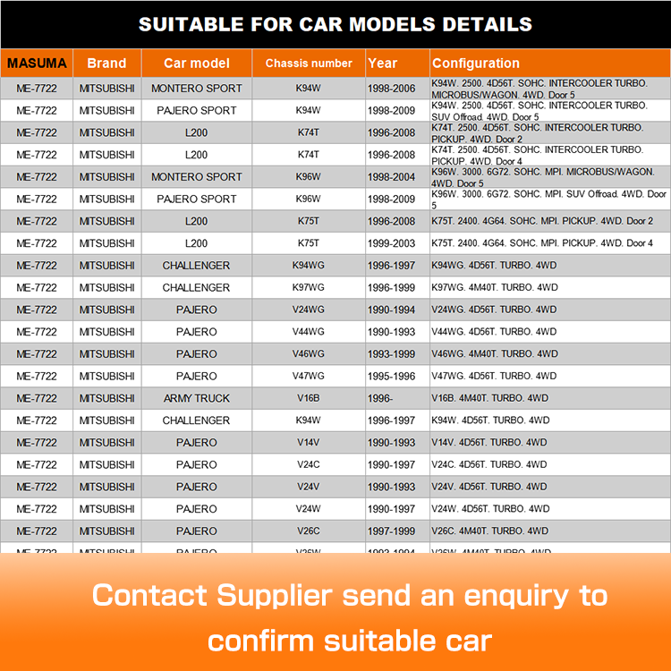 ME-7722 MASUMA Automatic tie rod end MB831044 MR296274 for MITSUBISHI TRUCK ready to ship